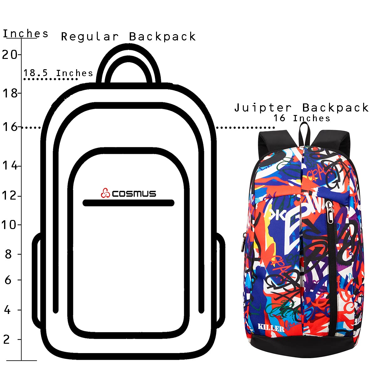 KILLER Jupiter Small Outdoor Mini Backpack 12L - alphahostel.in