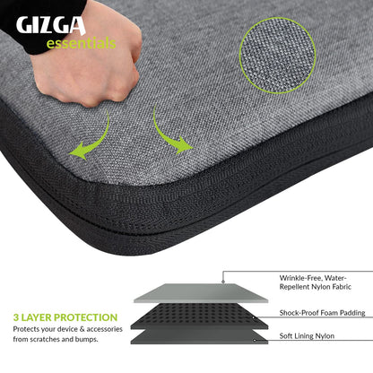 Gizga Essentials 14.1 Inch Laptop Sleeve Case