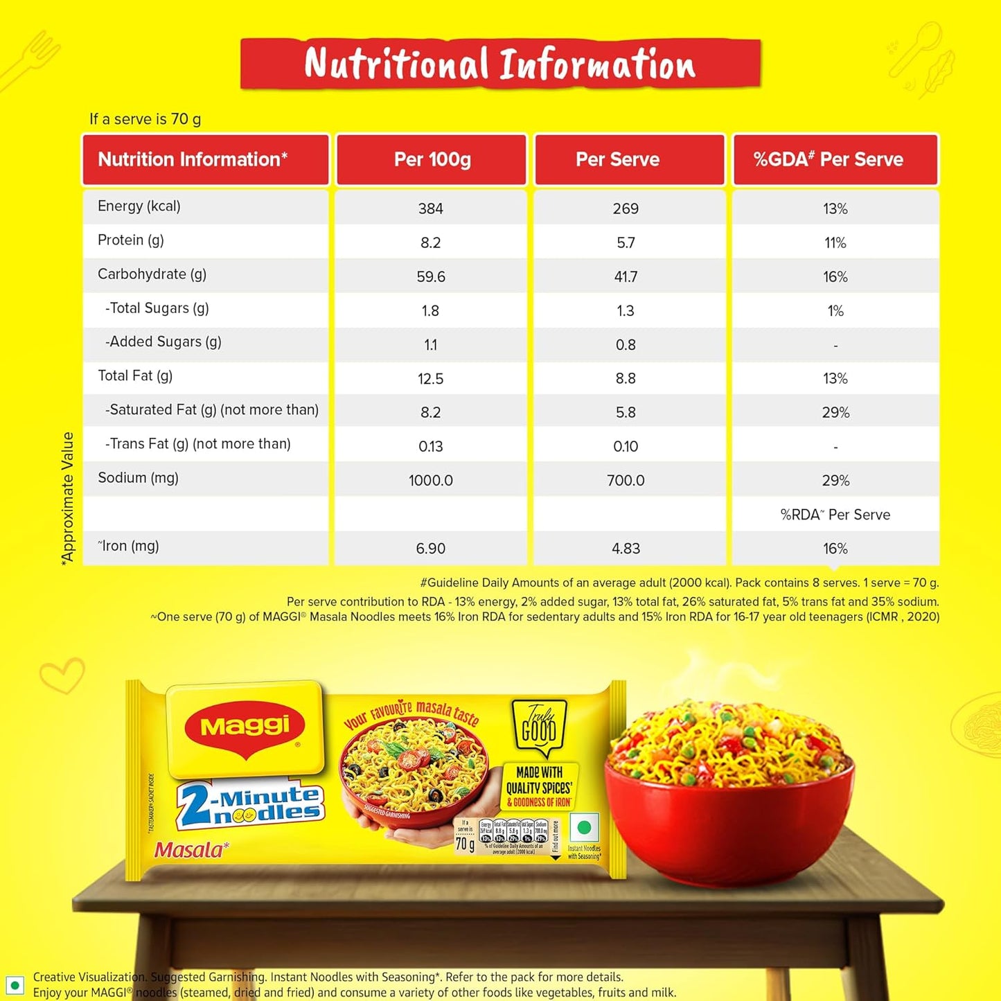 MAGGI 2-Minute Instant Noodles,Masala Noodles, Favourite Masala Taste, 560 g Pouch | 8 Packs