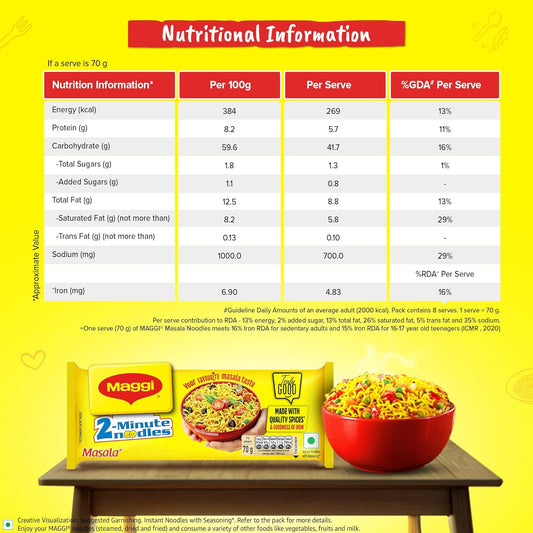 MAGGI 2-Minute Instant Noodles,Masala Noodles, Favourite Masala Taste, 560 g Pouch | 8 Packs