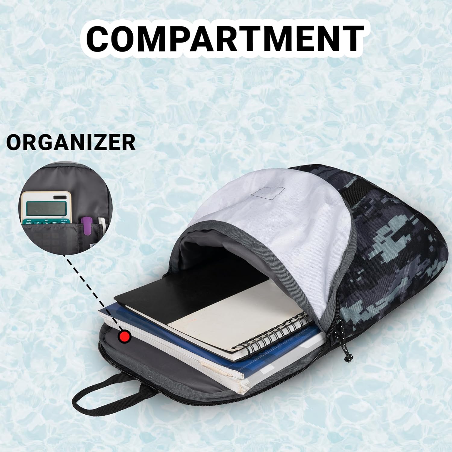F Gear Ritz 6L Mini Backpack/Trendy Stylish Bag - alphahostel.in