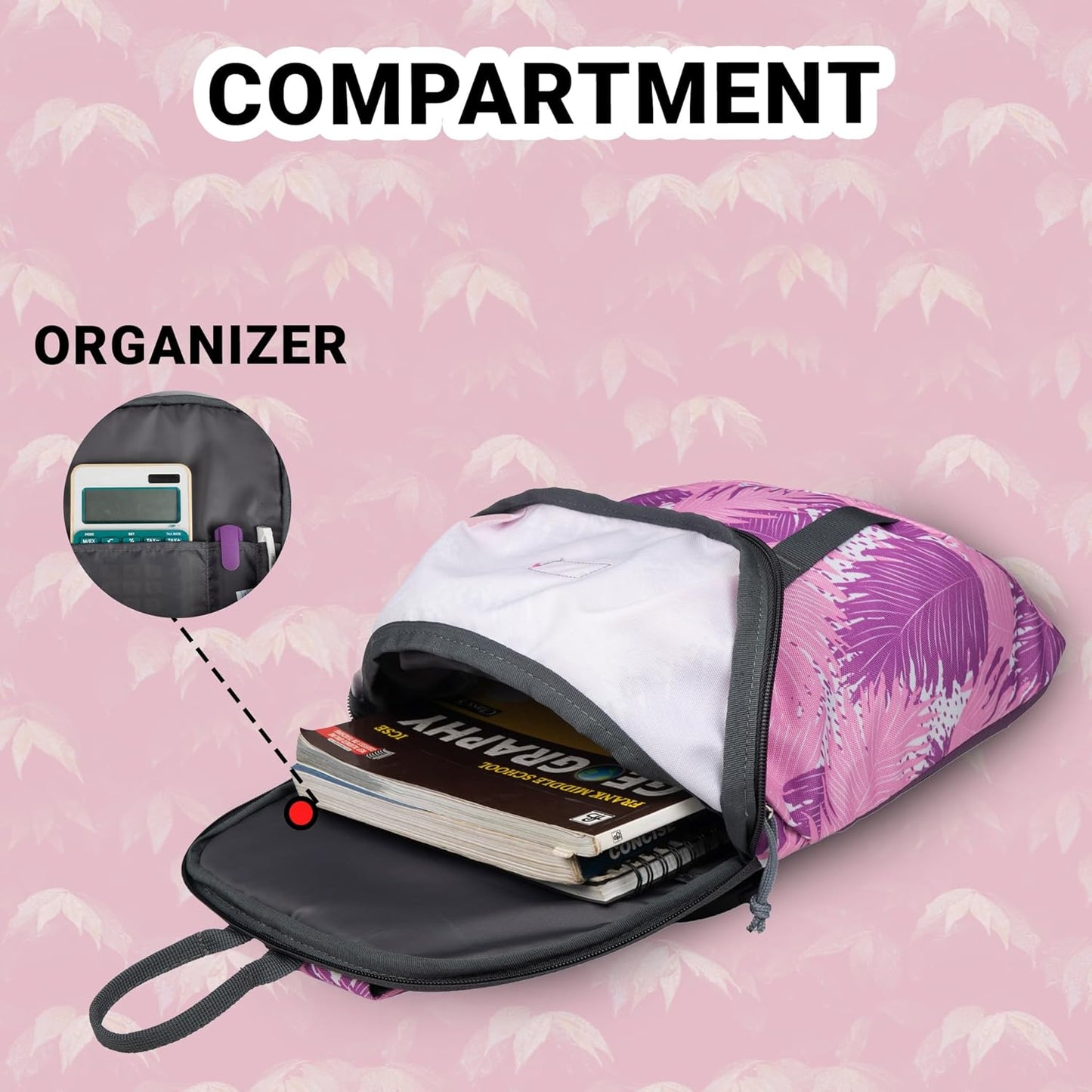 F Gear Ritz 6L Mini Backpack/Trendy Stylish Bag - alphahostel.in