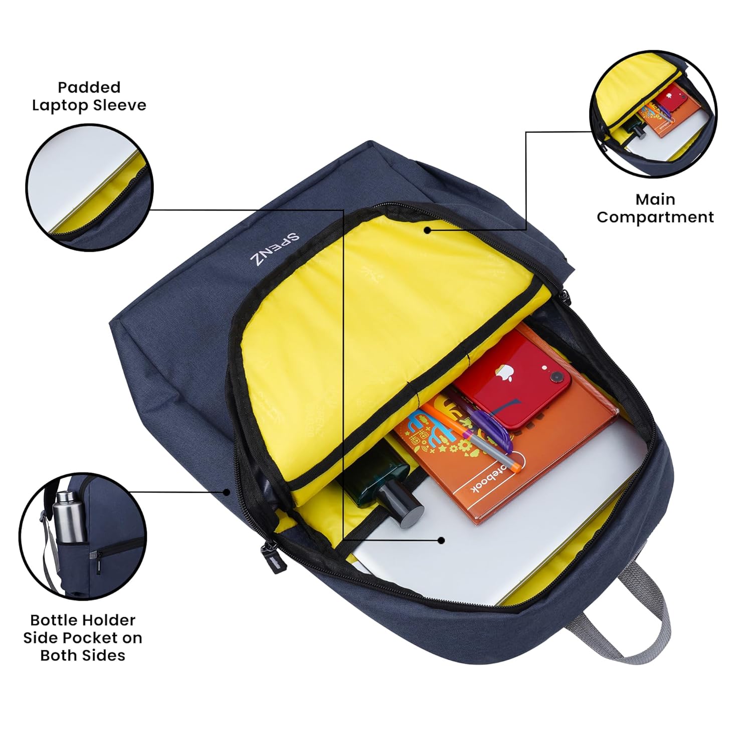 SPENZ BAGS Saffron Mini Laptop Bag School - alphahostel.in