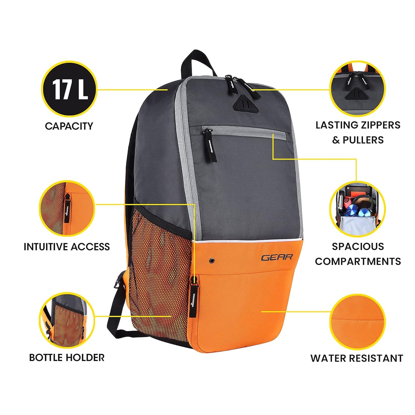 Gear Superior Xl 17L Water Resistant School Bag - alphahostel.in