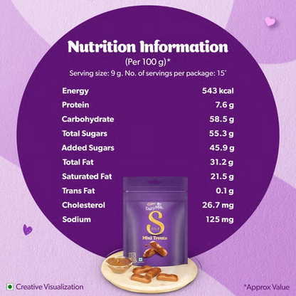 Cadbury Dairy Milk Silk Mini Treats Milk Chocolate Pack  8 mins